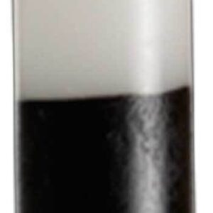 Pillar Candles