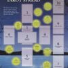 Celtic Cross Spread Tarot Guide Celtic Cross Spread Tarot Guide