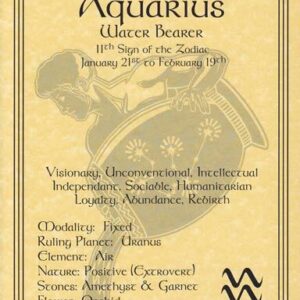 Aquarius zodiac poster