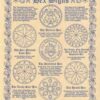 Hex Signs poster