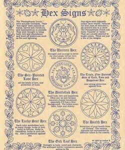 Hex Signs poster