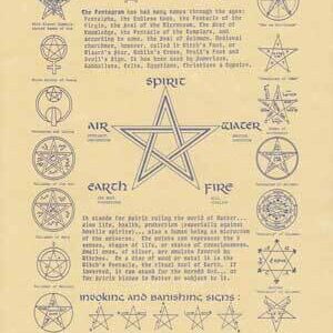 Pentagram poster
