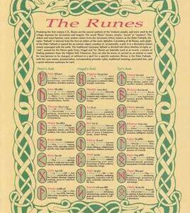 Runes poster