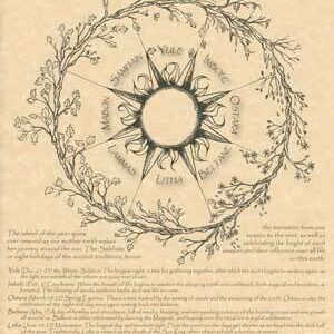 Wheel of the Year poster
