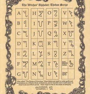 Witches’ Alphabet poster