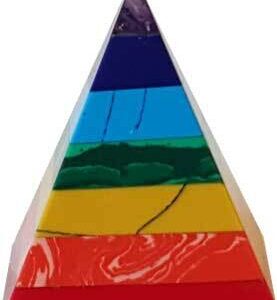 Pyramids