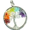 7 Chakra Tree of Life pendant silver tone 7 Chakra Tree of Life pendant silver tone