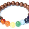 8mm 7 Chakra Copper beads 8mm 7 Chakra Copper beads