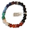 8mm Chakra & Shungite 8mm Chakra & Shungite