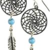 Dream Catcher earring w/ Turquoise Dream Catcher earring w/ Turquoise