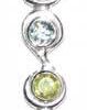 7 Chakra pendant 7 Chakra pendant
