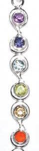 7 Chakra pendant