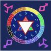 Rune Awakening altar cloth or scarve 36″ x 36″ Rune Awakening altar cloth or scarve 36″ x 36″