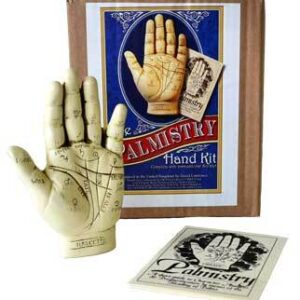 Palmistry Hand